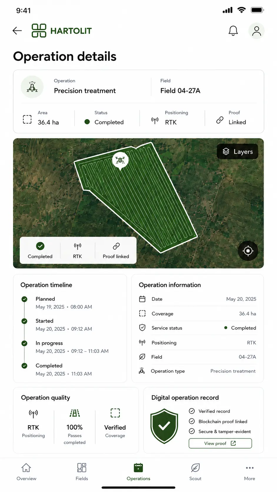 Hartolit mobile concept showing a precision treatment operation, RTK positioning, timeline and verification.